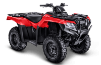 Concessionária Honda Kaito Motos de Ivaiporã | Motos Honda 0 KM é na Honda Kaito Motos de Ivaiporã , conheça mais da TRX 420 FourTrax Forte no trabalho.